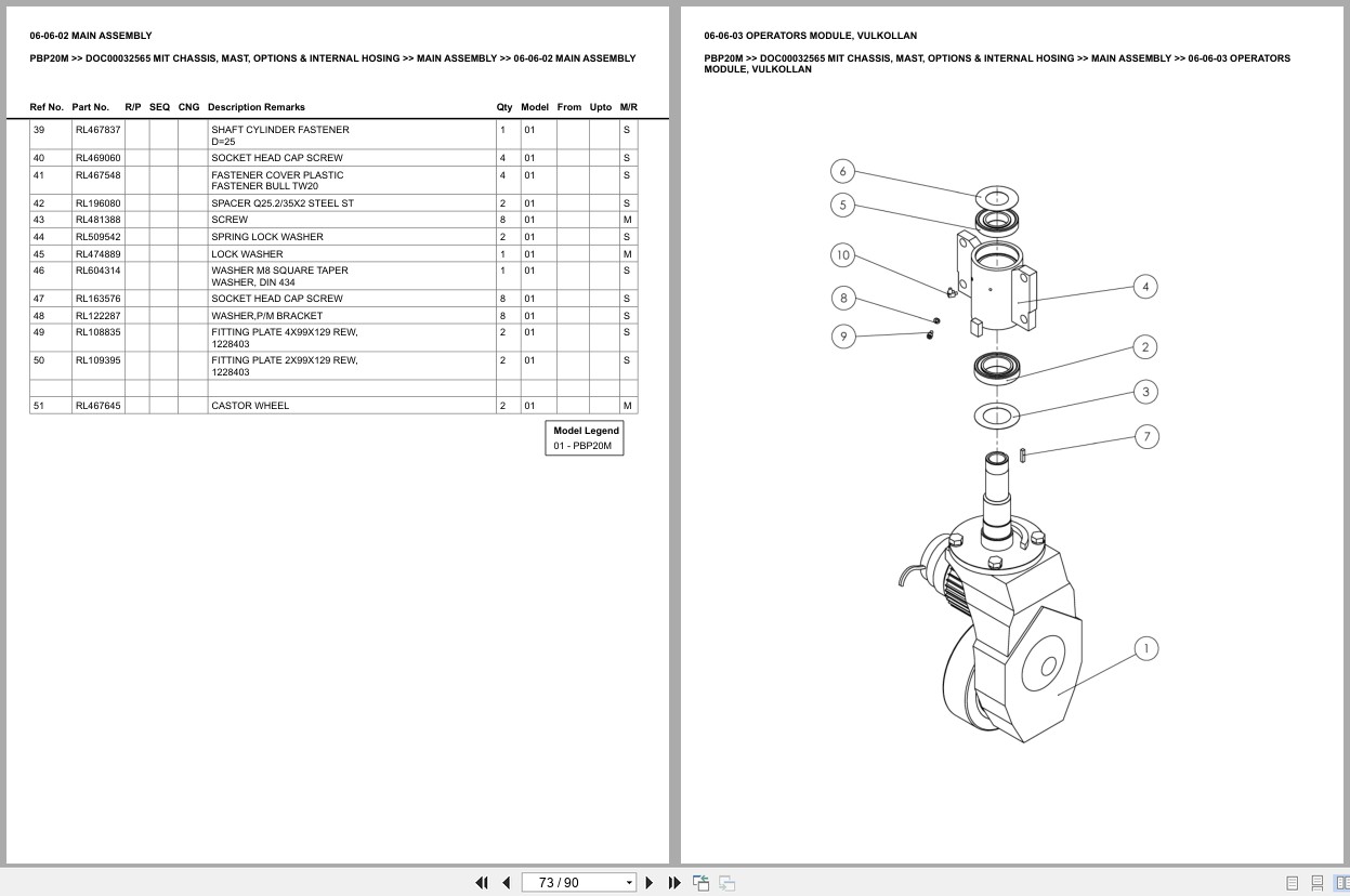 Mitsubishi Forklift PBP20M Europe Parts Catalog (2)