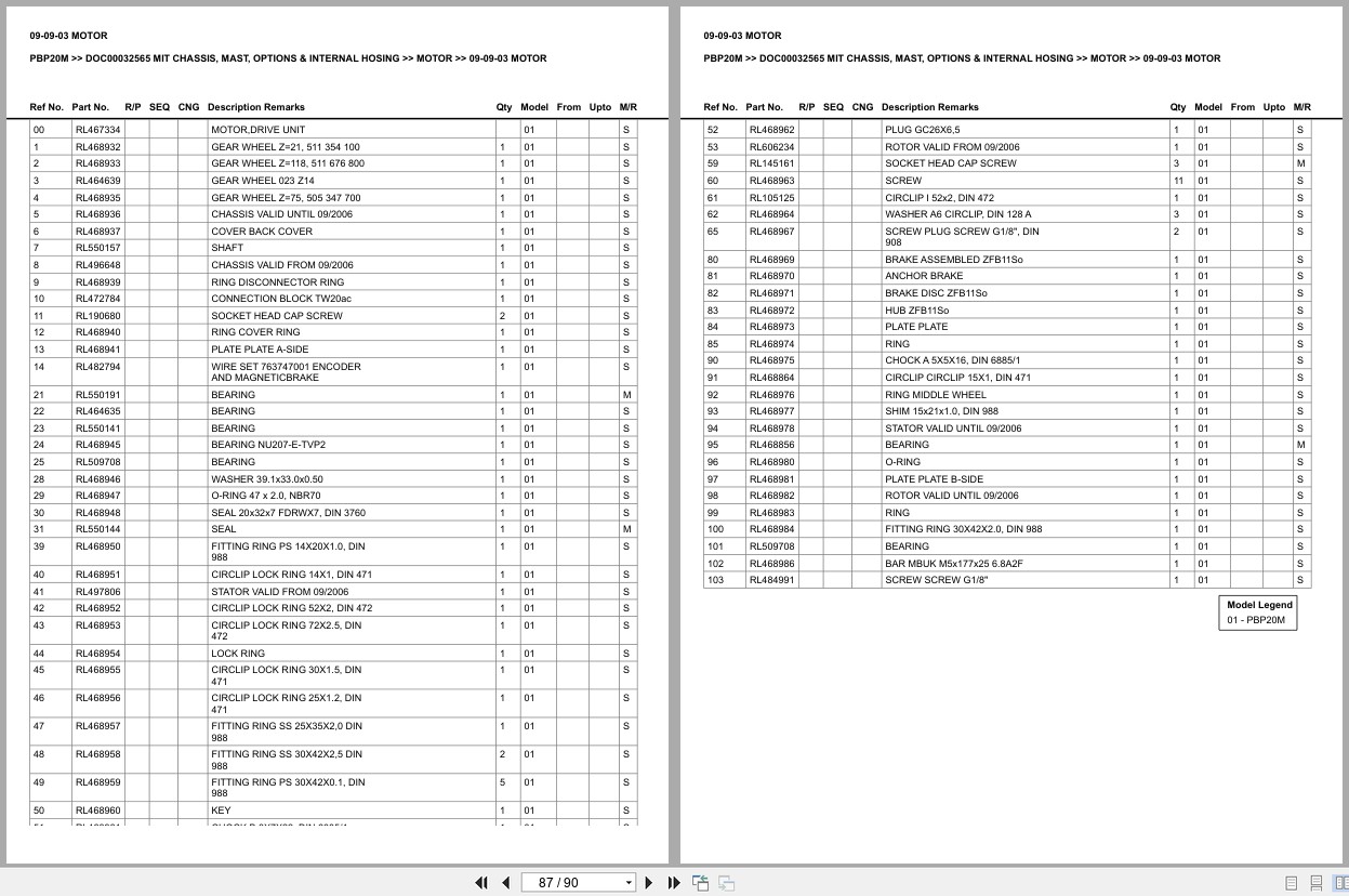 Mitsubishi Forklift PBP20M Europe Parts Catalog (3)
