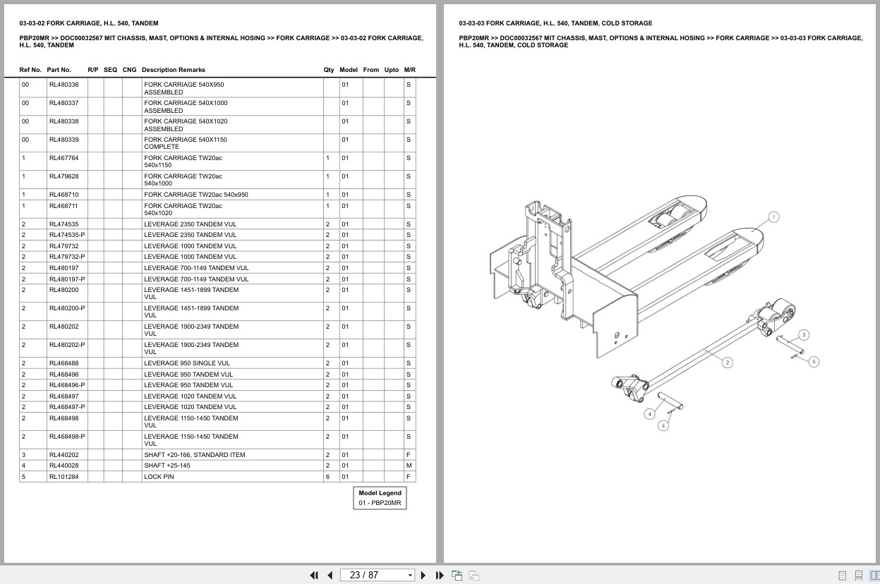 Mitsubishi Forklift PBP20MR Chassis Mast Options Internal Hosing Europe Parts Catalog DOC00032567 (2)