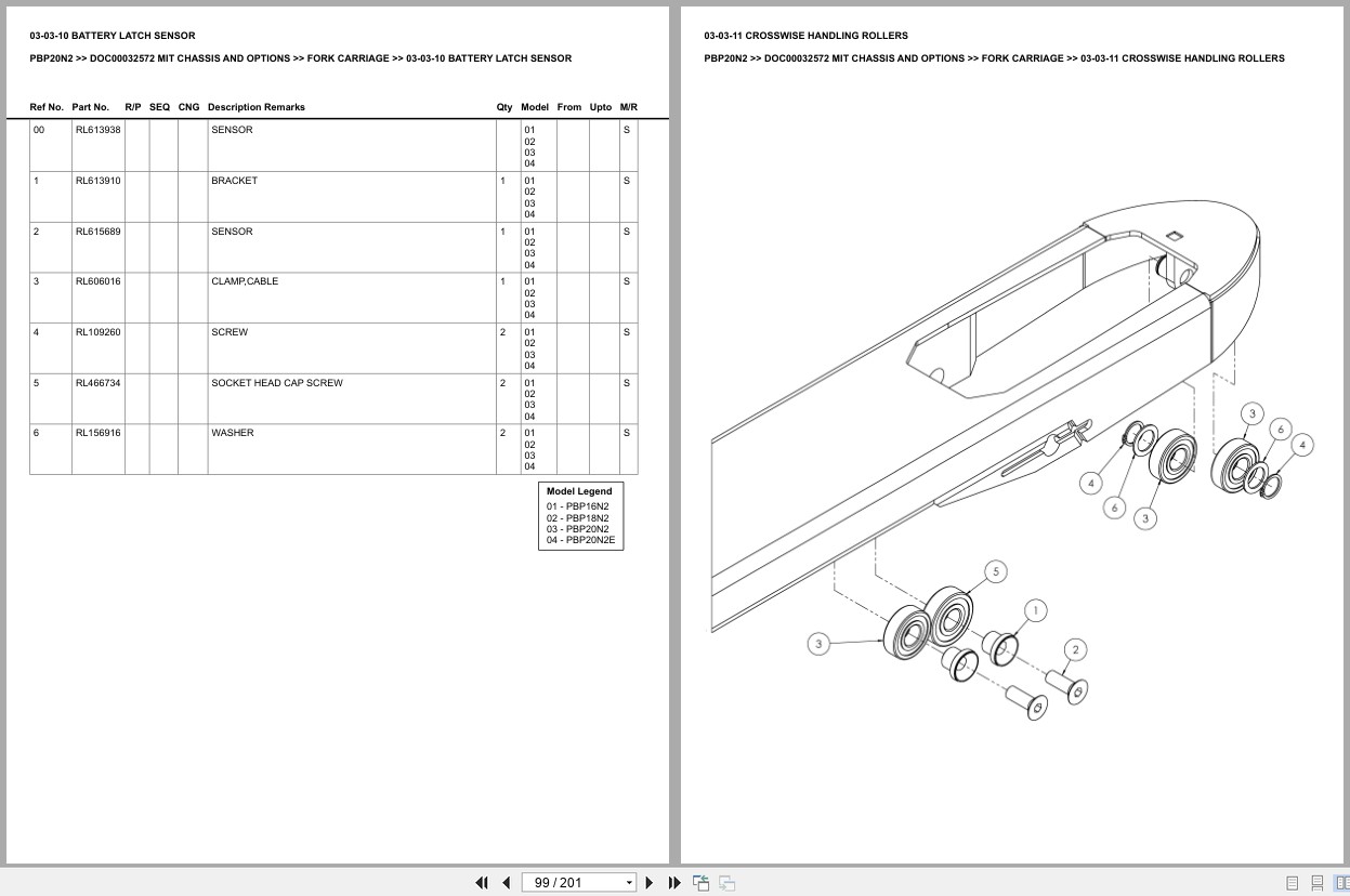 Mitsubishi Forklift PBP20N2 Europe Parts Catalog (2)