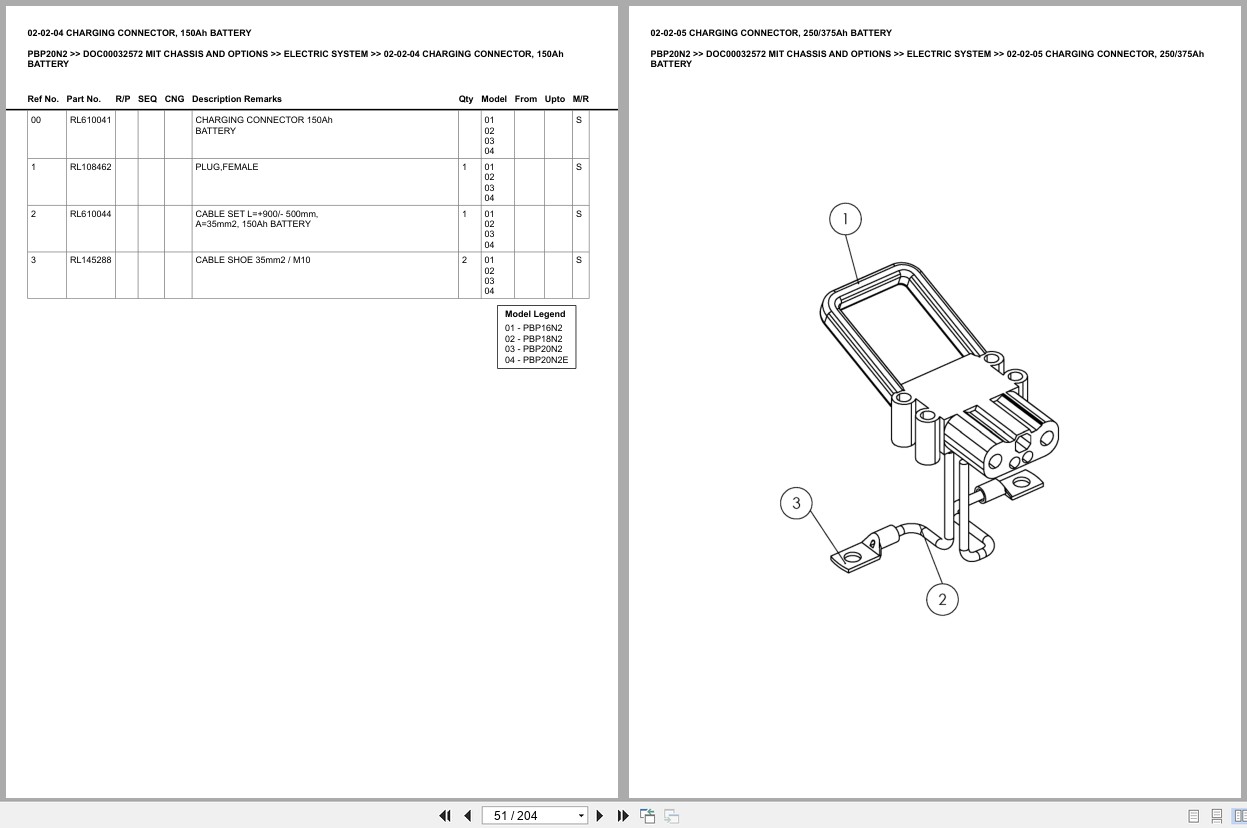 Mitsubishi Forklift PBP20N2 Europe Parts Catalog (3)