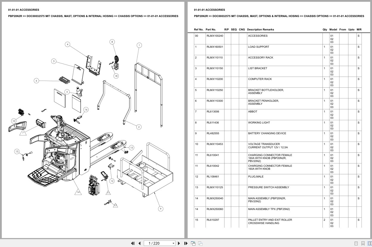 Mitsubishi Forklift PBP20N2R Europe Parts Catalog (1)