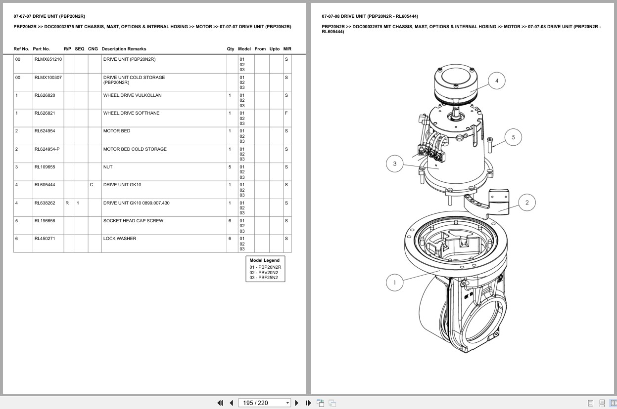 Mitsubishi Forklift PBP20N2R Europe Parts Catalog (2)