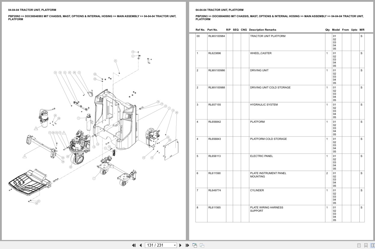 Mitsubishi Forklift PBP20N3 Chassis Mast Options Internal Hosing Europe Parts Catalog DOC00048993 (2)