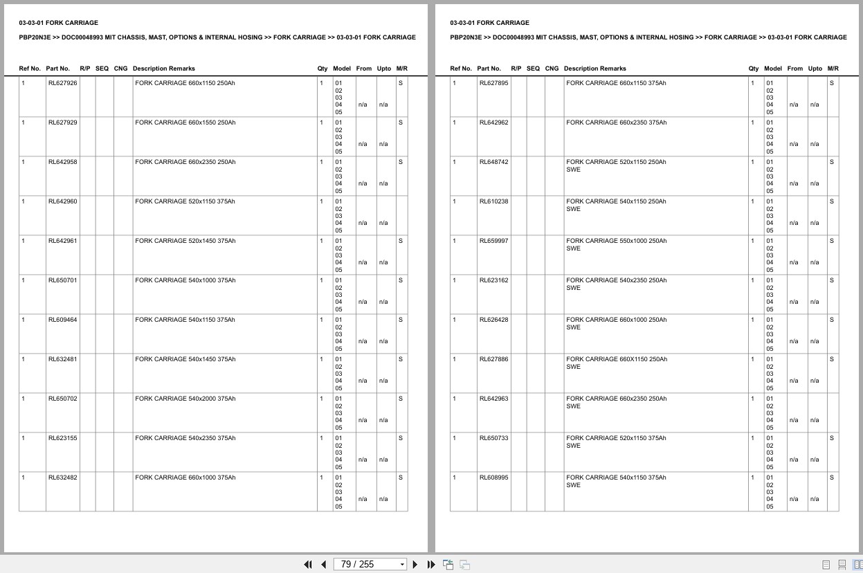 Mitsubishi Forklift PBP20N3E Chassis Mast Options Internal Hosing Europe Parts Catalog DOC00048993 (2)
