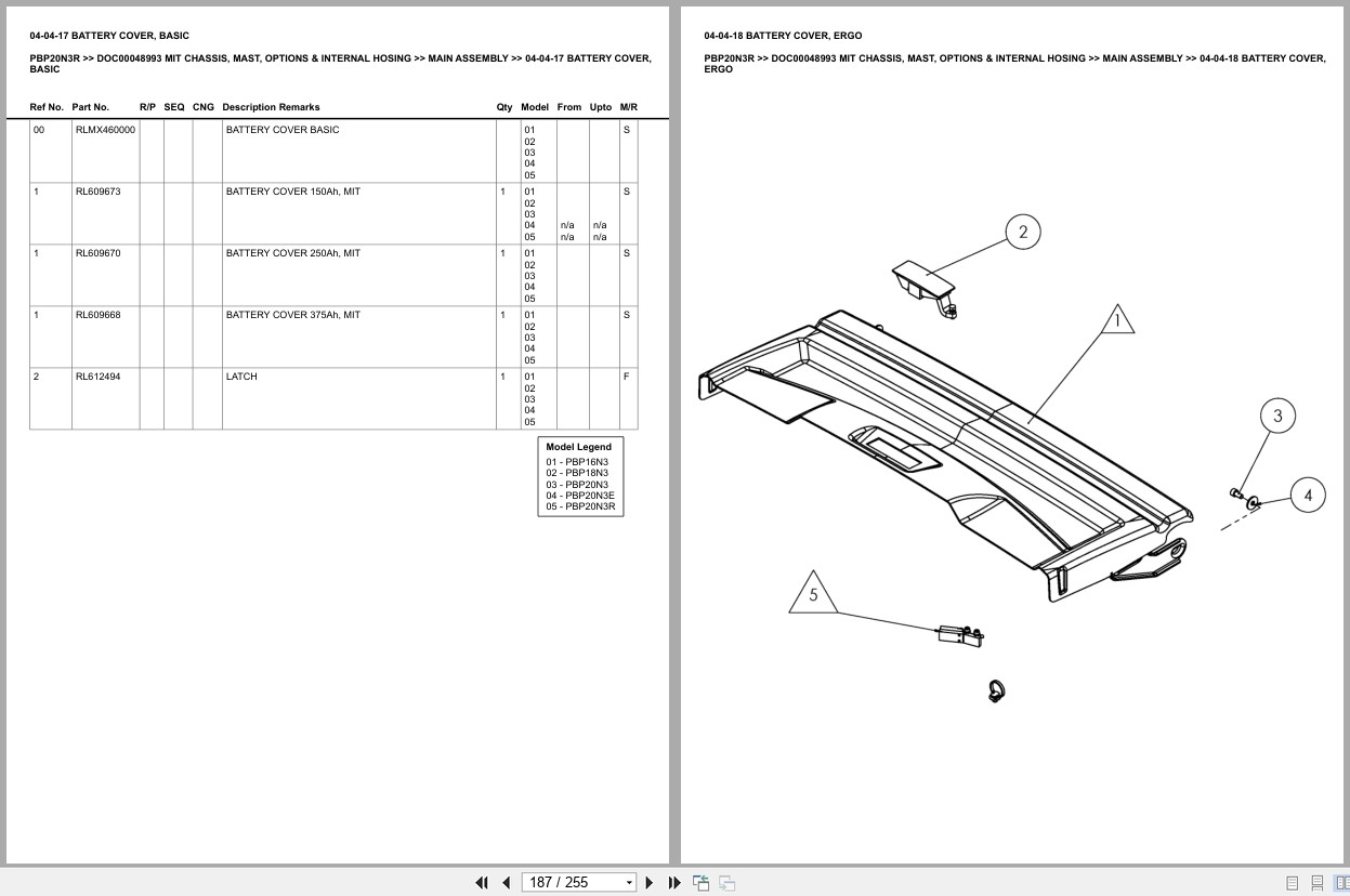 Mitsubishi Forklift PBP20N3R Chassis Mast Options Internal Hosing Europe Parts Catalog DOC00048993 (2)