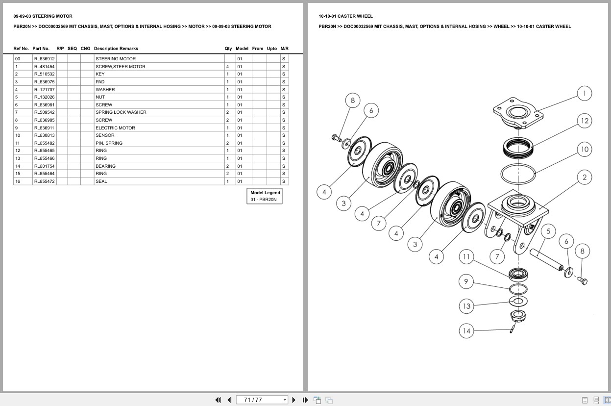 Mitsubishi Forklift PBR20N Europe Parts Catalog (3)