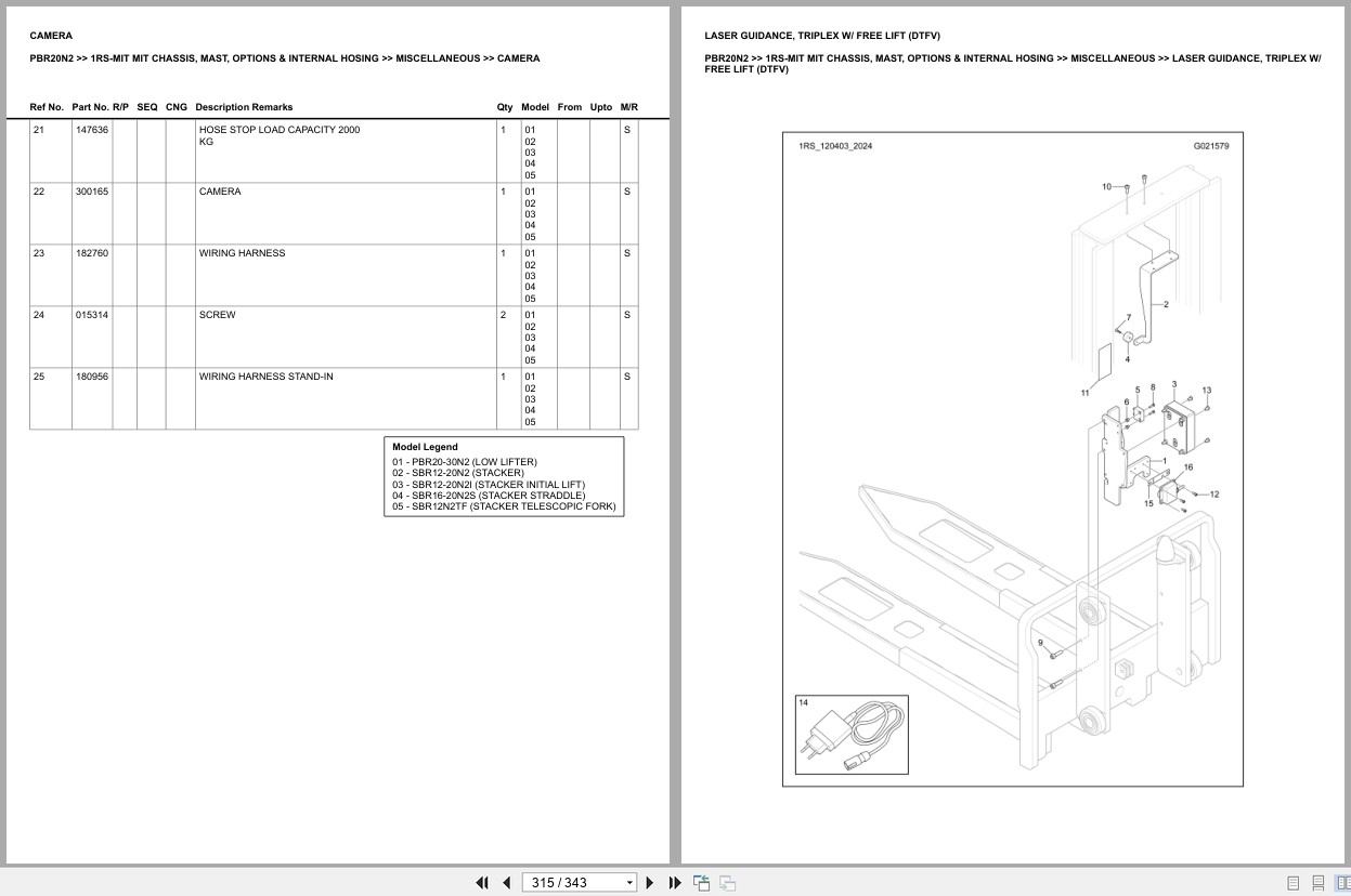 Mitsubishi Forklift PBR20N2 Europe Parts Catalog (1)