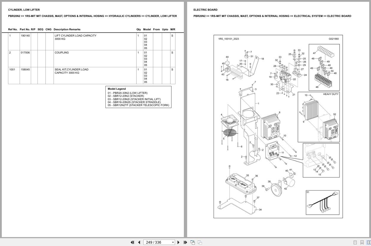 Mitsubishi Forklift PBR20N2 Europe Parts Catalog (2)