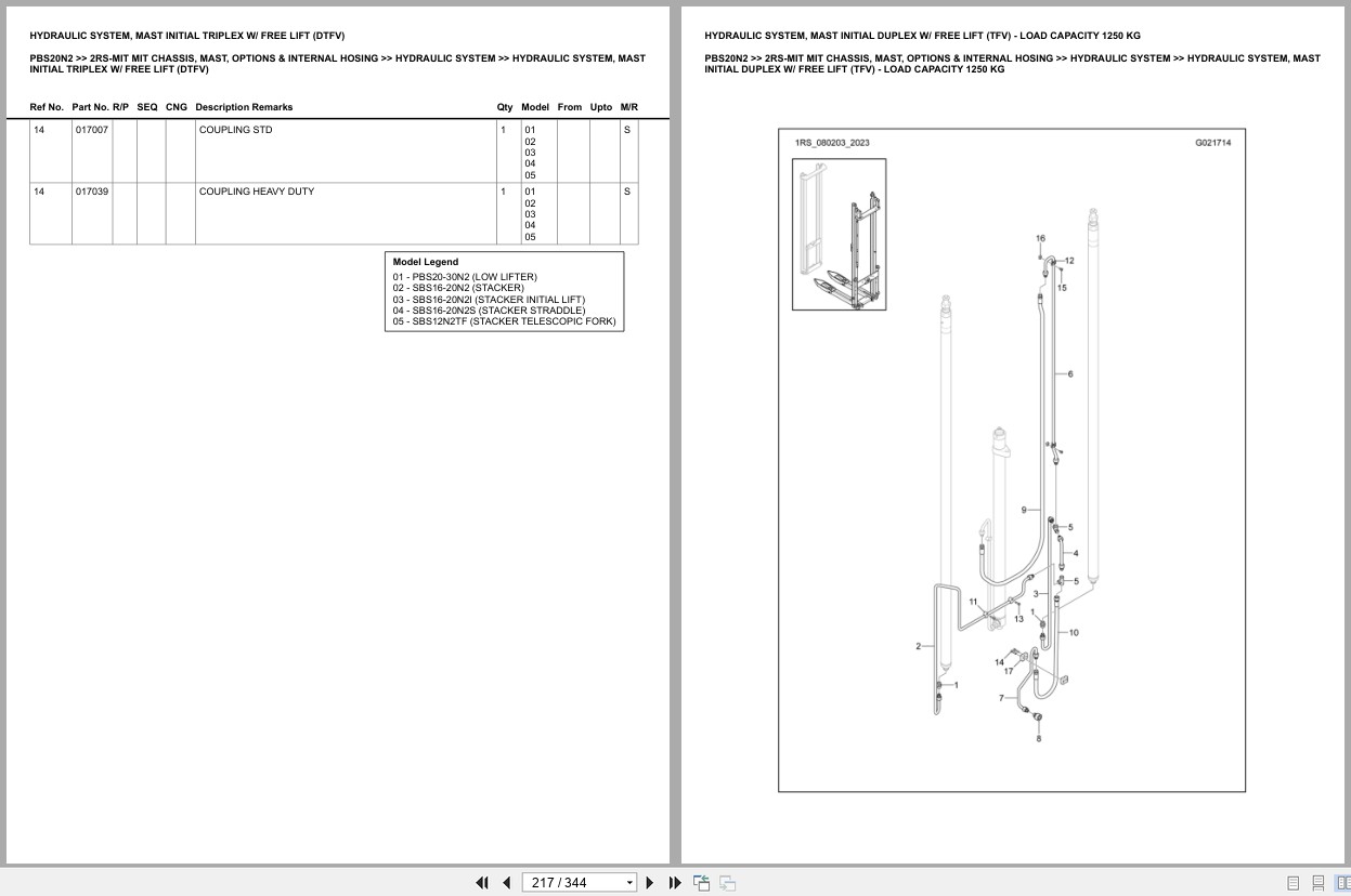 Mitsubishi Forklift PBS20N2 Europe Parts Catalog (3)