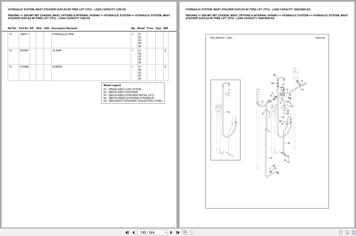 Mitsubishi Forklift PBS30N2 Europe Parts Catalog (3)