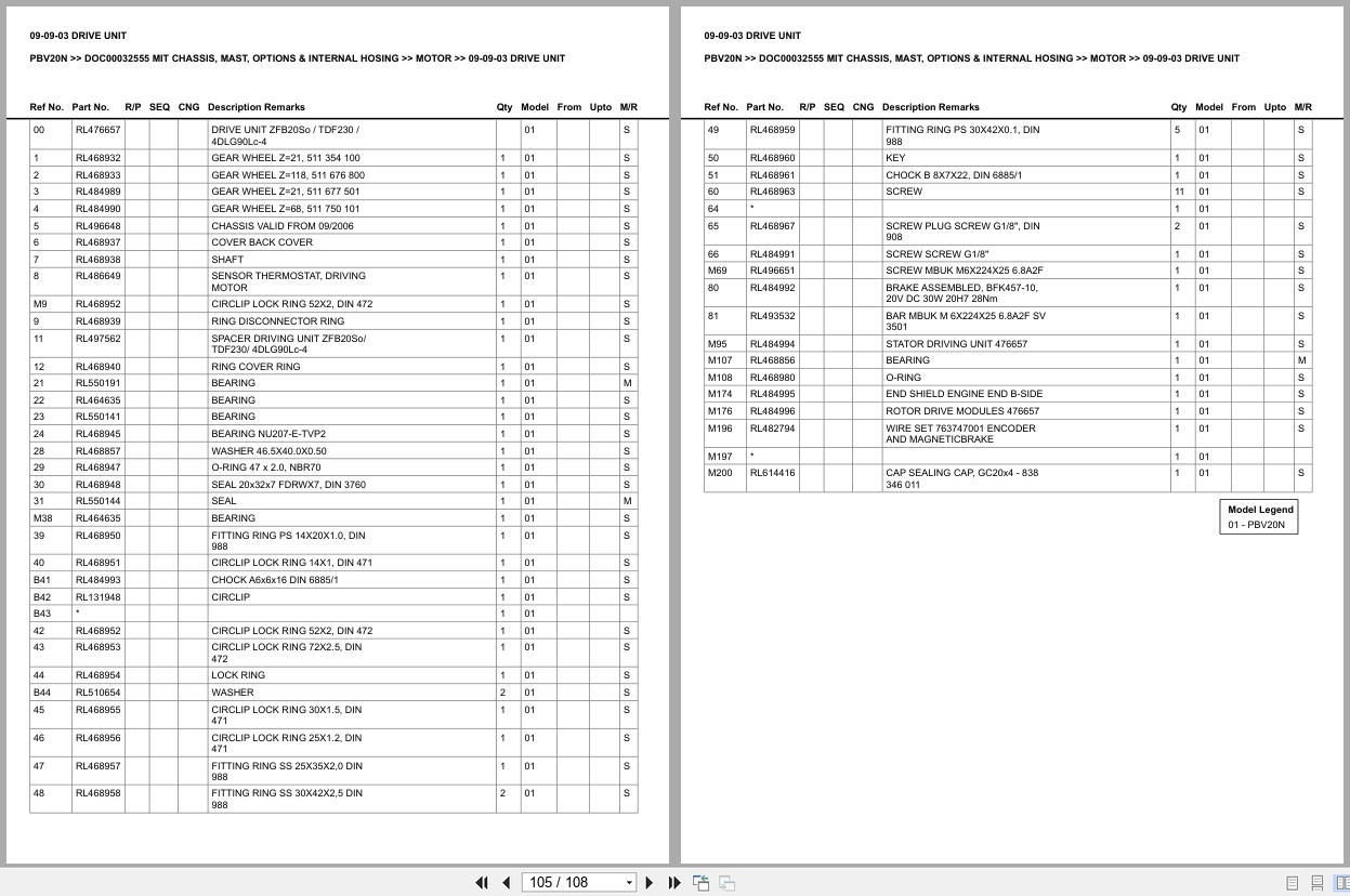 Mitsubishi Forklift PBV20N Chassis Mast Options Internal Hosing Europe Parts Catalog DOC00032555 (2)