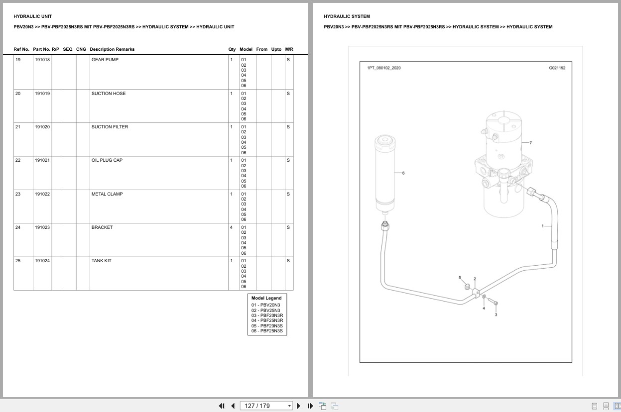 Mitsubishi Forklift PBV20N3 Europe Parts Catalog (2)