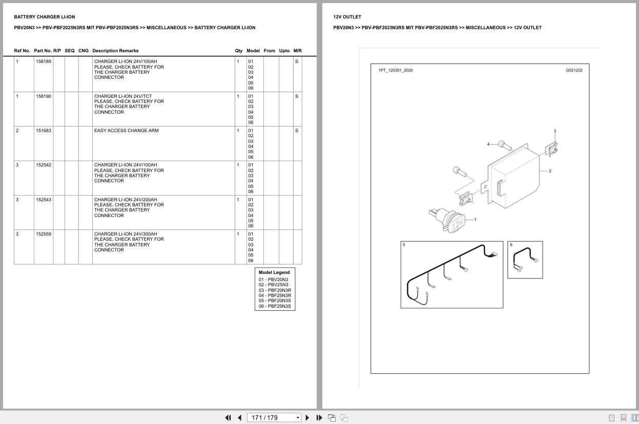 Mitsubishi Forklift PBV20N3 Europe Parts Catalog (3)
