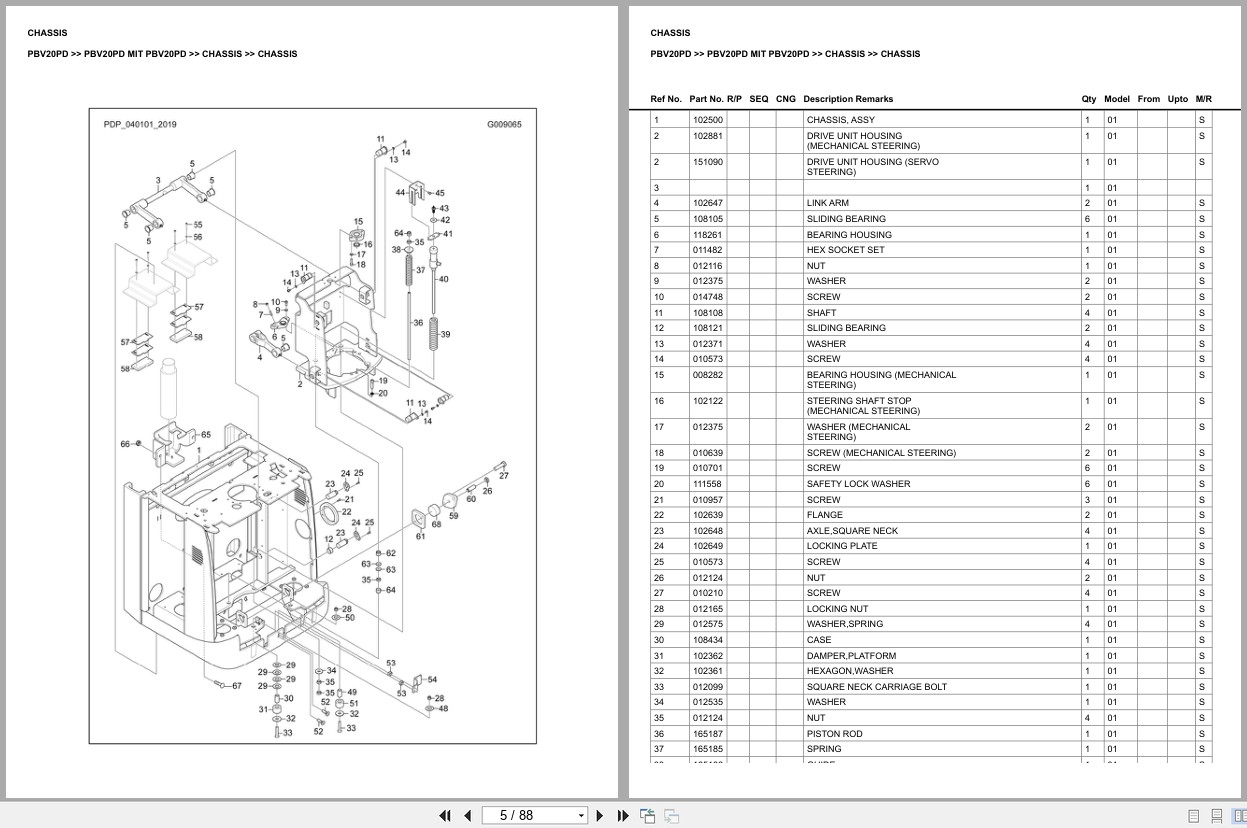 Mitsubishi Forklift PBV20PD Europe Parts Catalog (2)