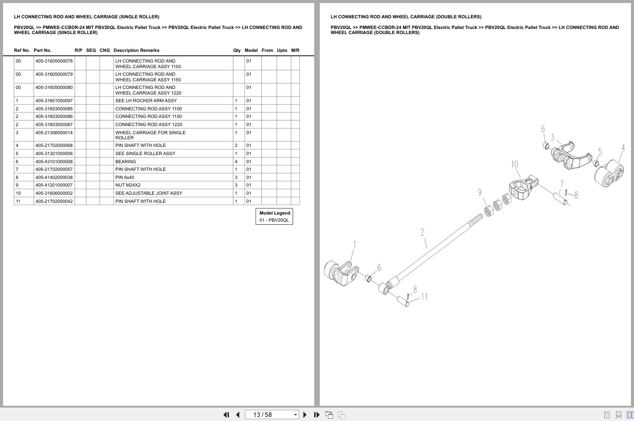 Mitsubishi Forklift PBV20QL Europe Parts Catalog (2)