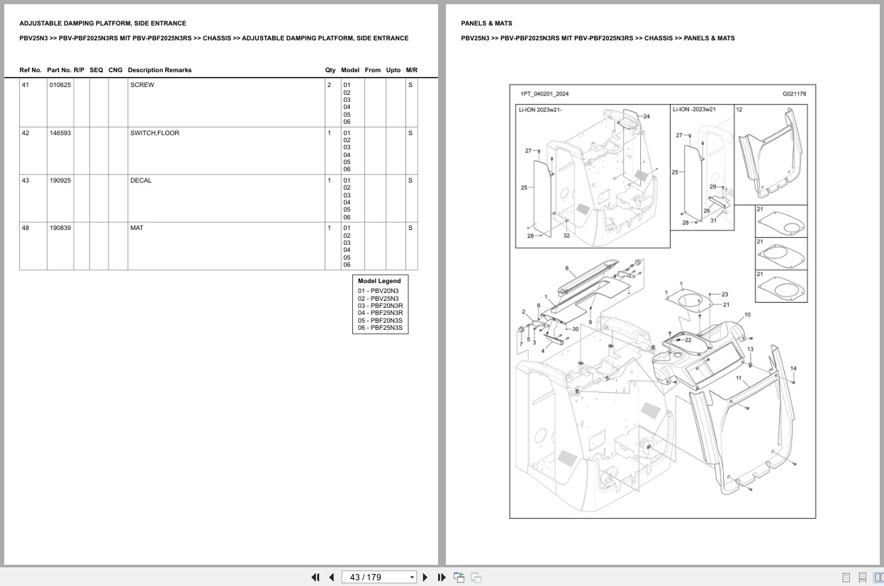 Mitsubishi Forklift PBV25N3 Europe Parts Catalog (2)
