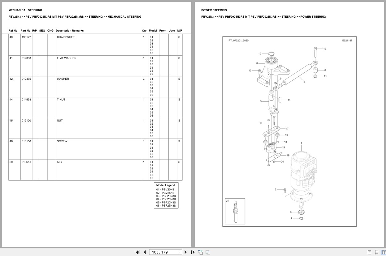 Mitsubishi Forklift PBV25N3 Europe Parts Catalog (3)