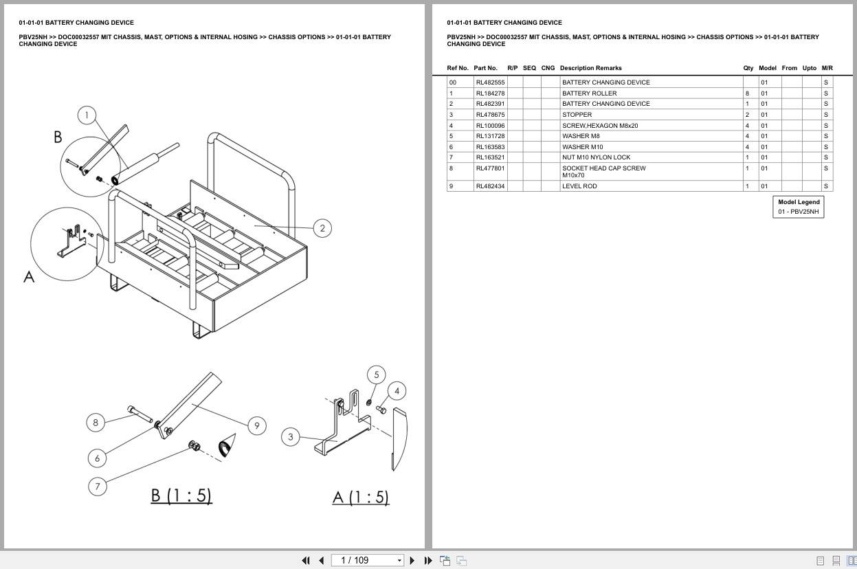 Mitsubishi Forklift PBV25NH Chassis Mast Options Internal Hosing Europe Parts Catalog DOC00032557 (1)