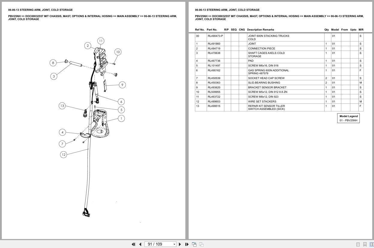 Mitsubishi Forklift PBV25NH Chassis Mast Options Internal Hosing Europe Parts Catalog DOC00032557 (2)