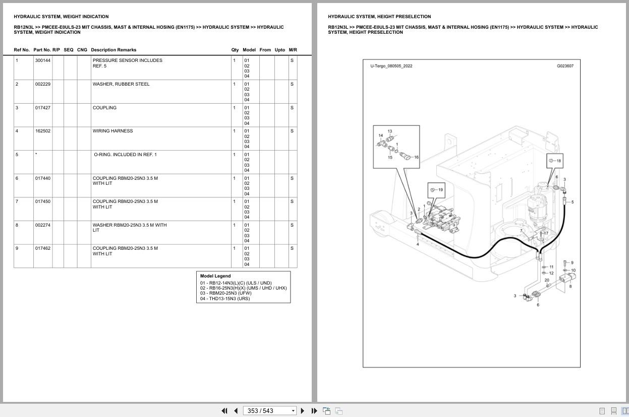 Mitsubishi Forklift RB12N3L Europe Parts Catalog (1)