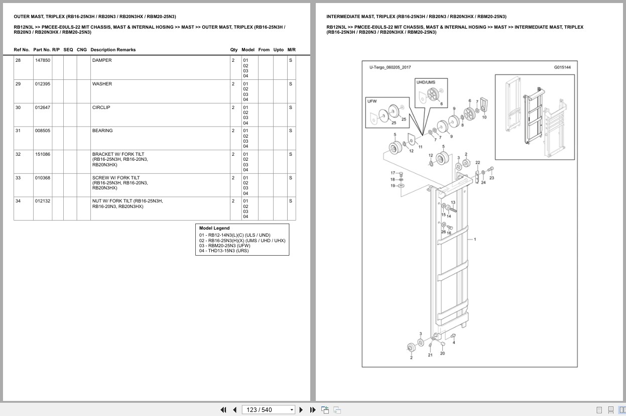 Mitsubishi Forklift RB12N3L Europe Parts Catalog (2)