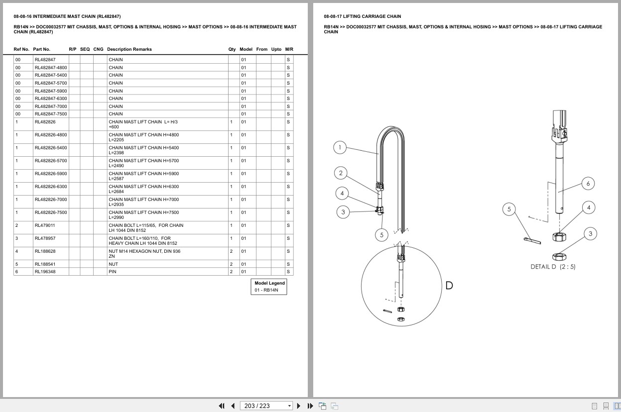 Mitsubishi Forklift RB14N Europe Parts Catalog (2)