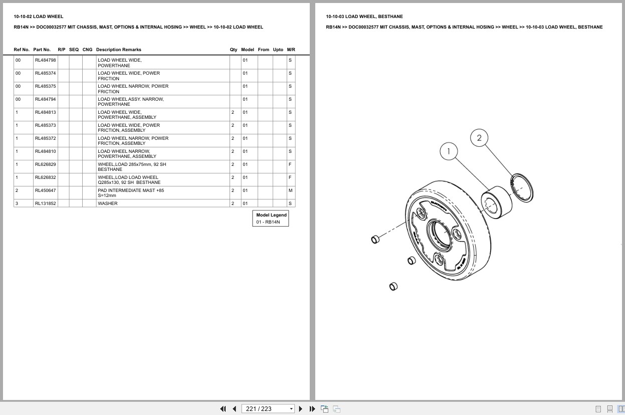 Mitsubishi Forklift RB14N Europe Parts Catalog (3)