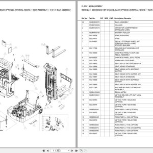 Mitsubishi Forklift RB14N2L Chassis Mast Options Internal Hosing Europe Parts Catalog DOC00043451 (1)