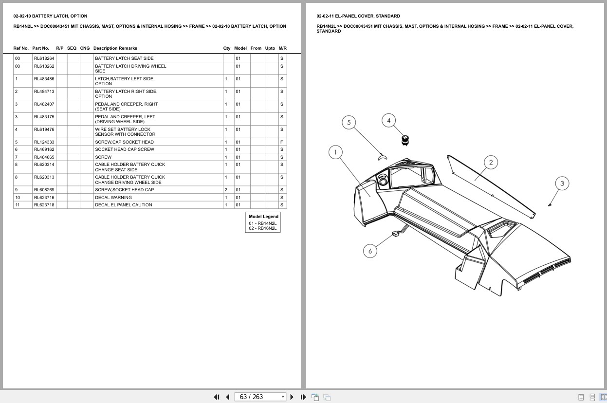 Mitsubishi Forklift RB14N2L Chassis Mast Options Internal Hosing Europe Parts Catalog DOC00043451 (2)