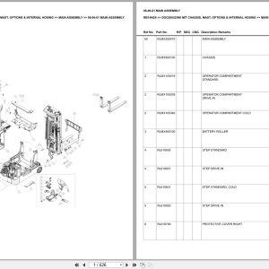 Mitsubishi Forklift RB14N2S Chassis Mast Options Internal Hosing Europe Parts Catalog DOC00032598 (1)