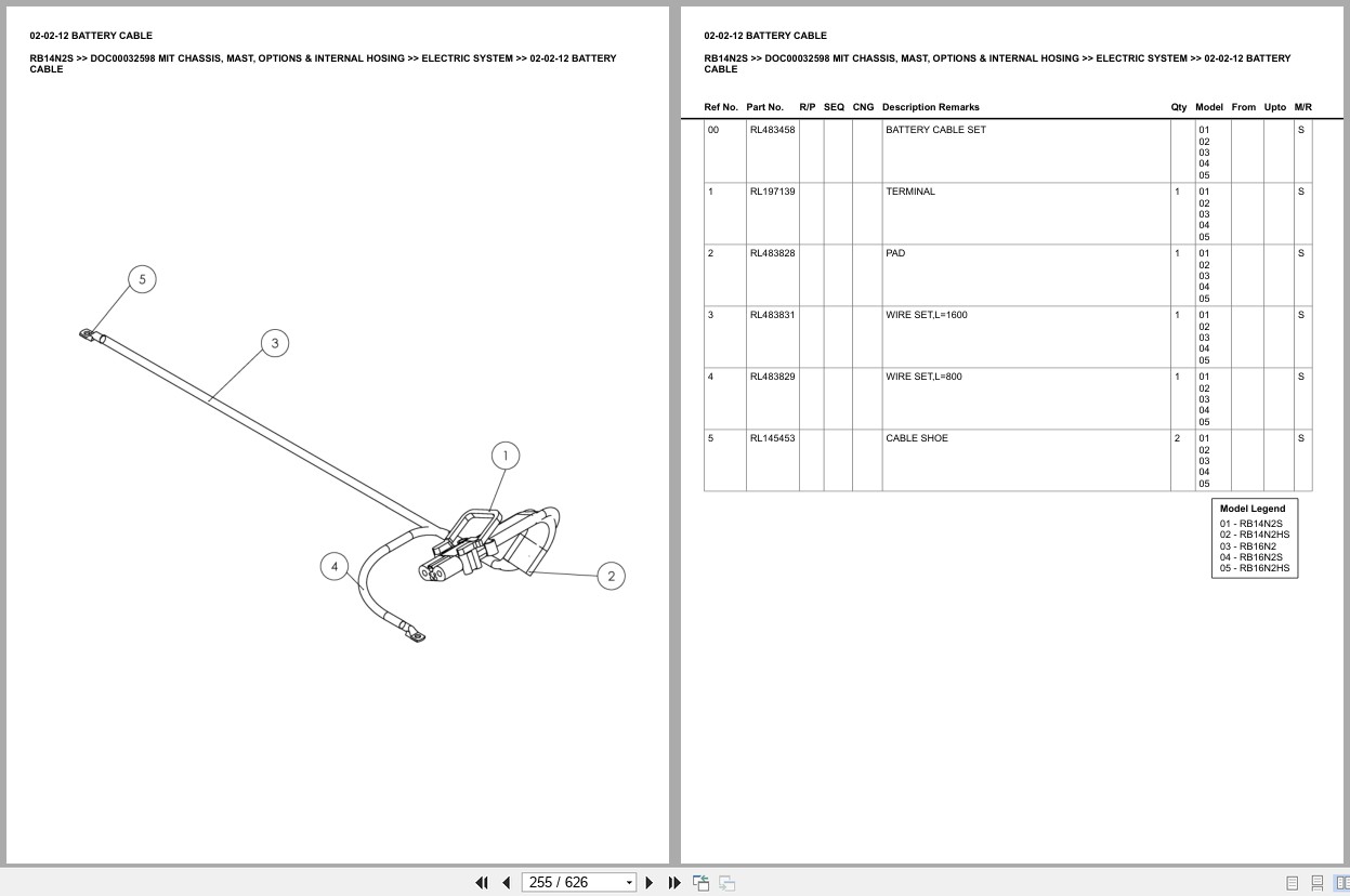 Mitsubishi Forklift RB14N2S Chassis Mast Options Internal Hosing Europe Parts Catalog DOC00032598 (2)