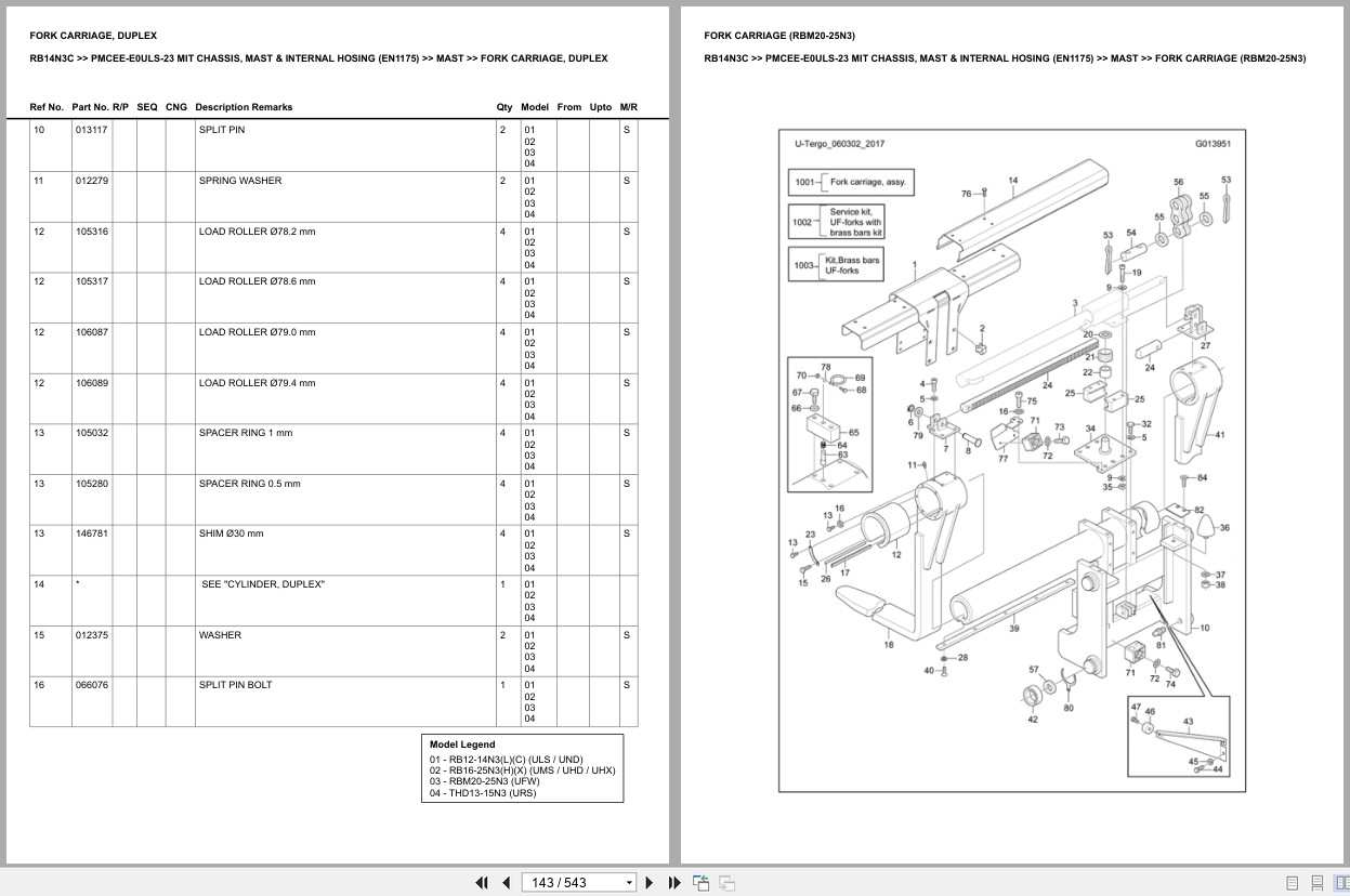 Mitsubishi Forklift RB14N3C Europe Parts Catalog (2)