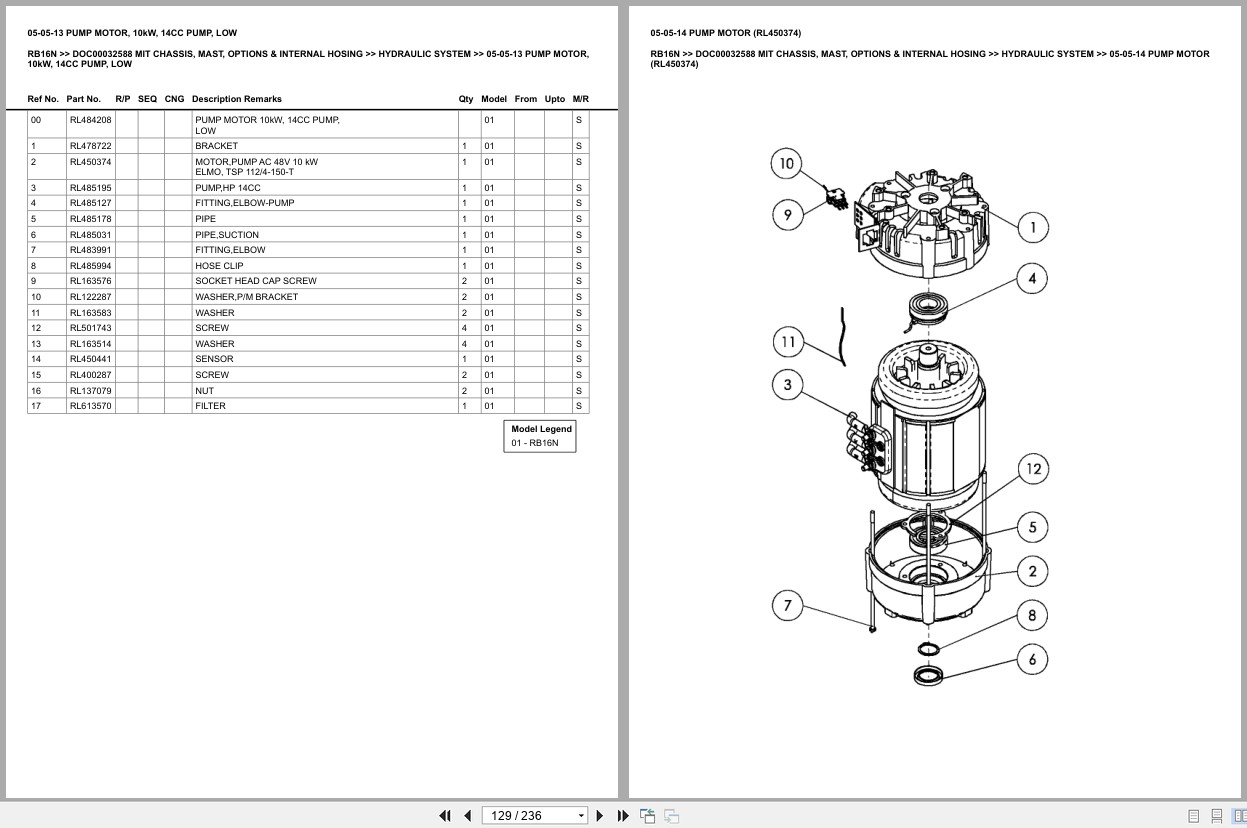 Mitsubishi Forklift RB16N Europe Parts Catalog (2)