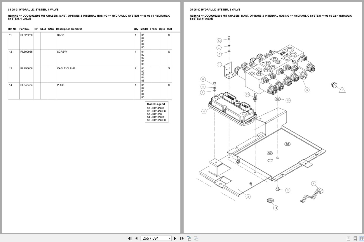 Mitsubishi Forklift RB16N2 Chassis Mast Options Internal Hosing Europe Parts Catalog DOC00032598 (2)
