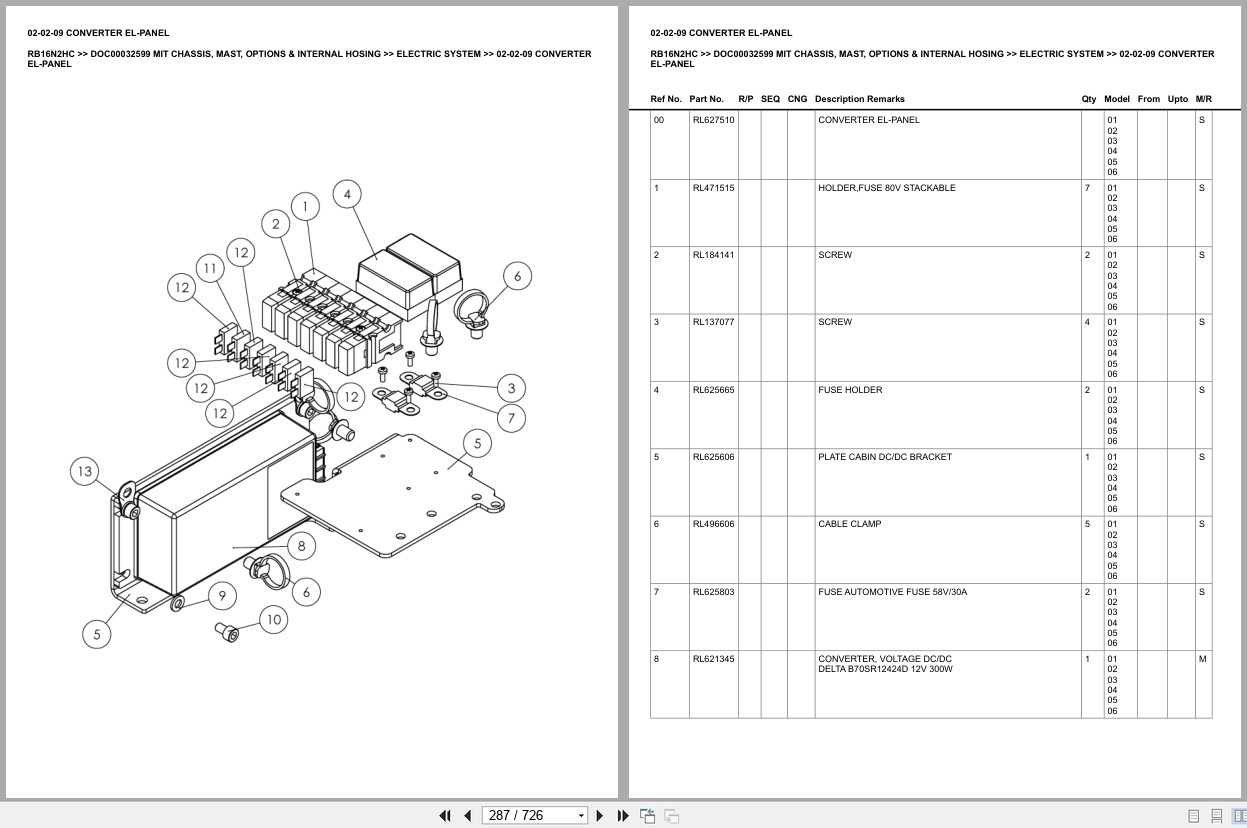 Mitsubishi Forklift RB16N2HC Chassis Mast Options Internal Hosing Europe Parts Catalog DOC00032599 (2)