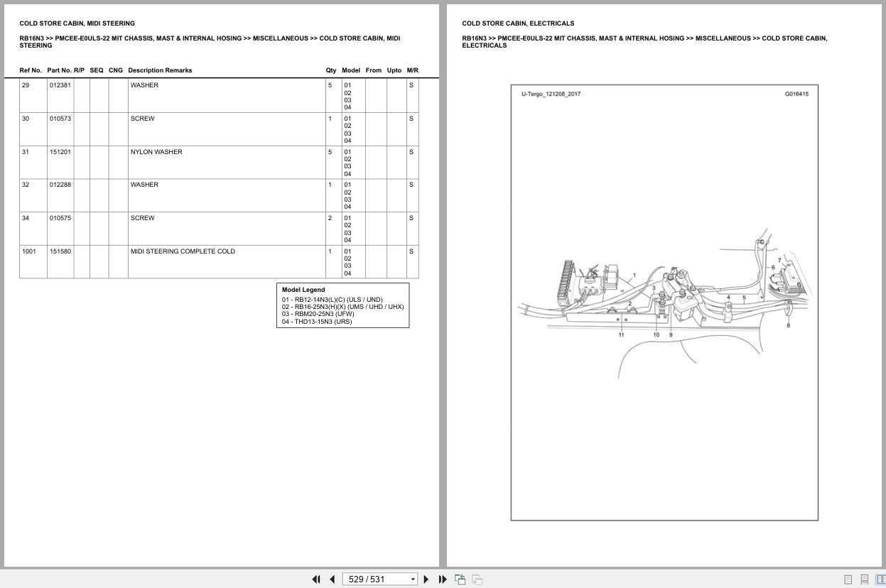 Mitsubishi Forklift RB16N3 Europe Parts Catalog (2)