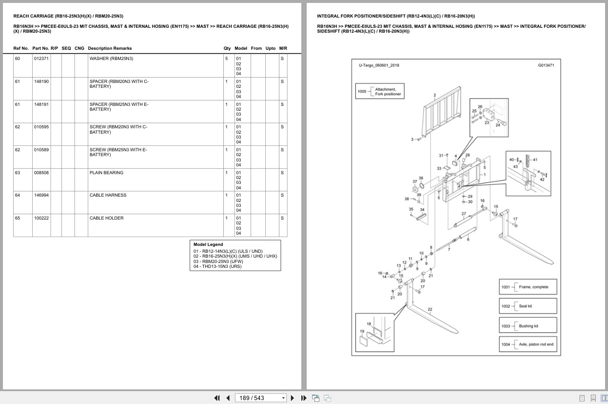 Mitsubishi Forklift RB16N3H Europe Parts Catalog (1)