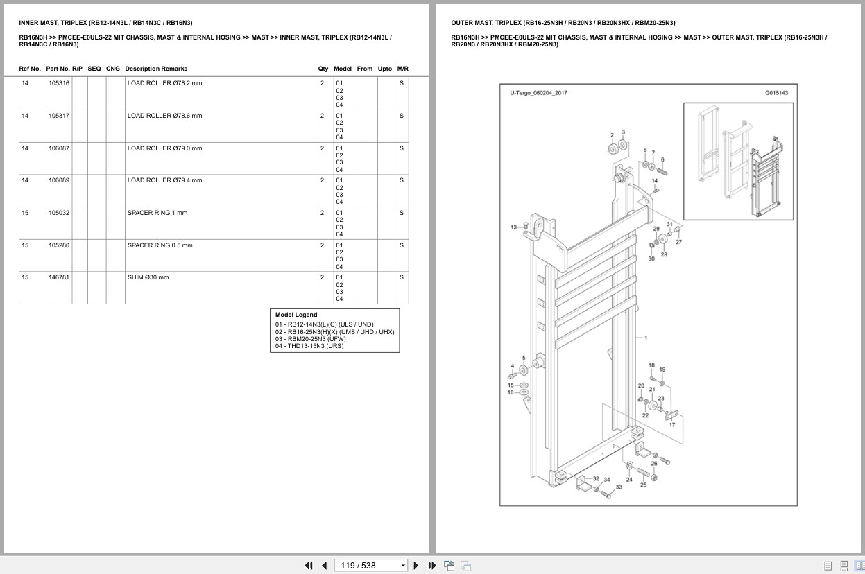 Mitsubishi Forklift RB16N3H Europe Parts Catalog (2)