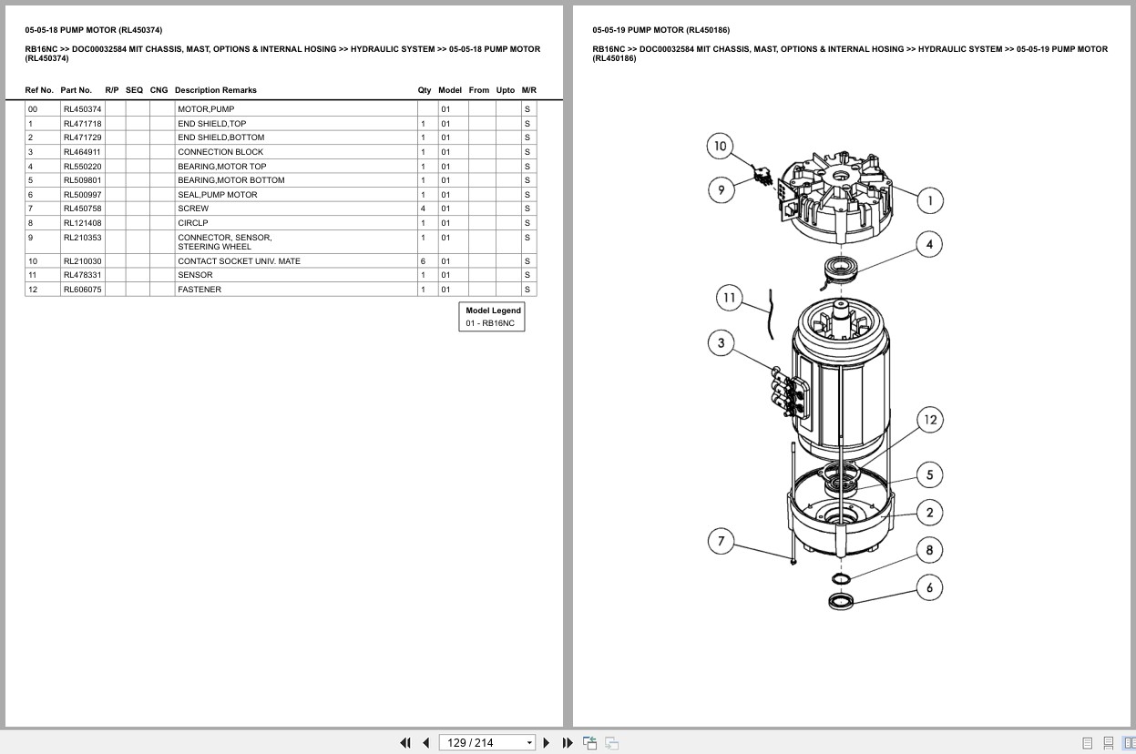 Mitsubishi Forklift RB16NC Europe Parts Catalog (3)
