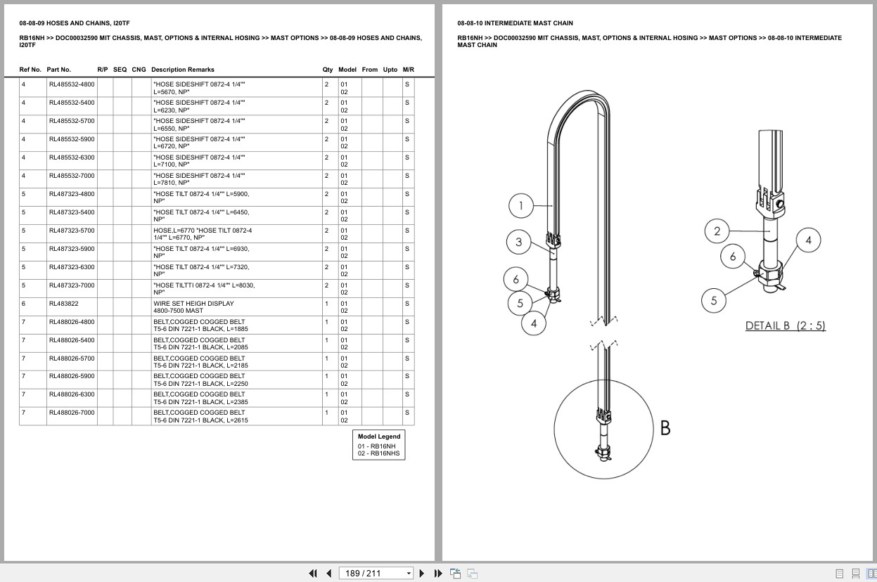 Mitsubishi Forklift RB16NH Europe Parts Catalog (2)