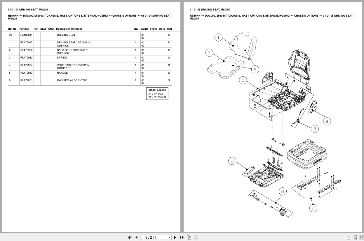 Mitsubishi Forklift RB16NH Europe Parts Catalog (3)