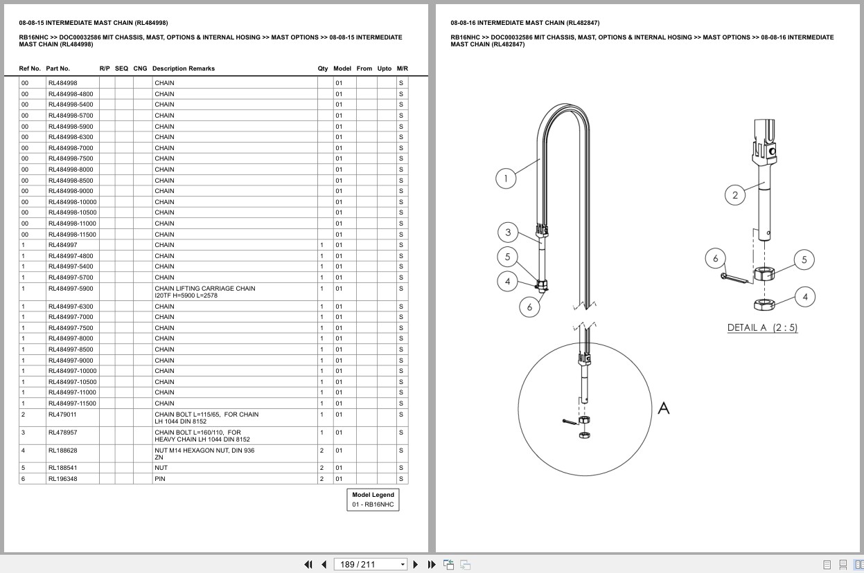 Mitsubishi Forklift RB16NHC Europe Parts Catalog (2)