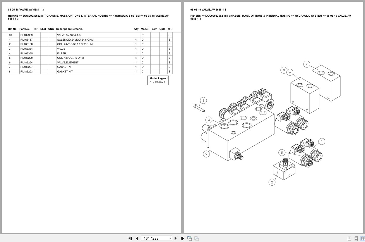 Mitsubishi Forklift RB16NS Europe Parts Catalog (1)