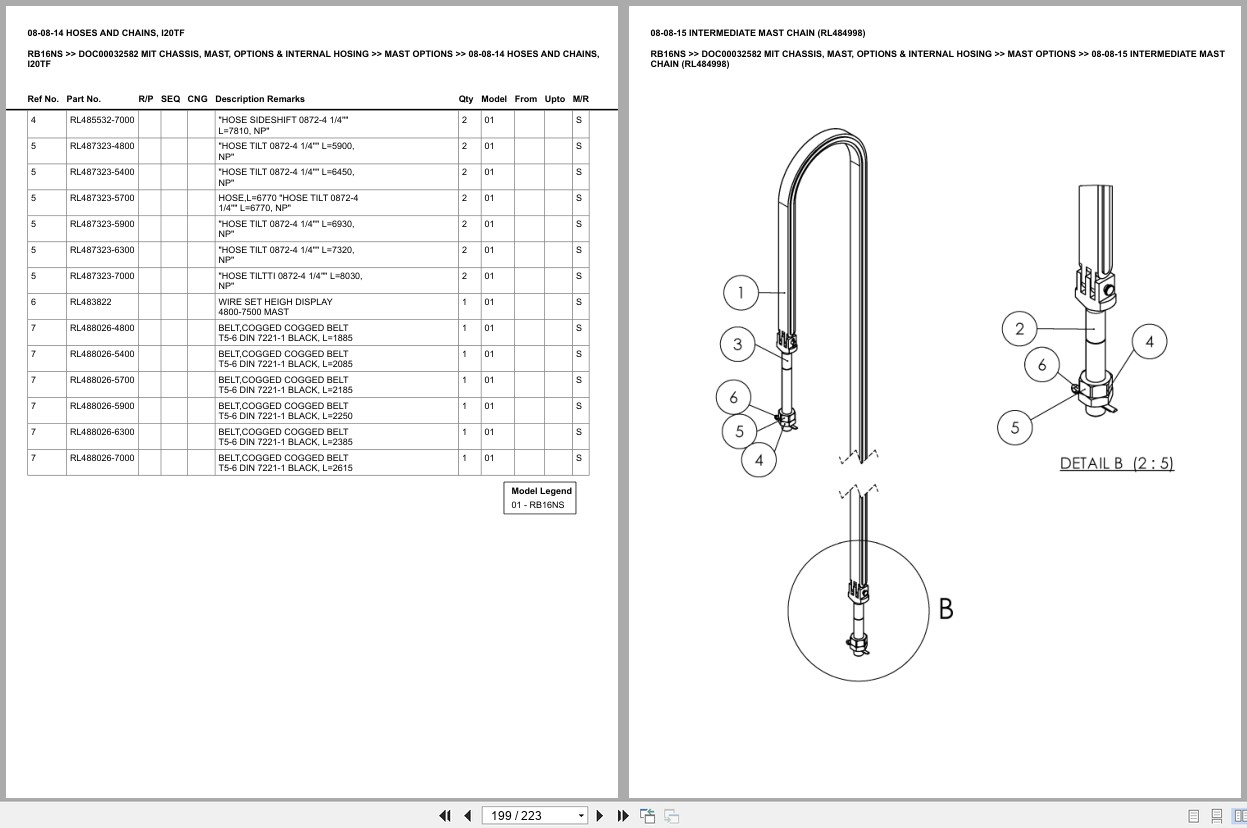 Mitsubishi Forklift RB16NS Europe Parts Catalog (2)