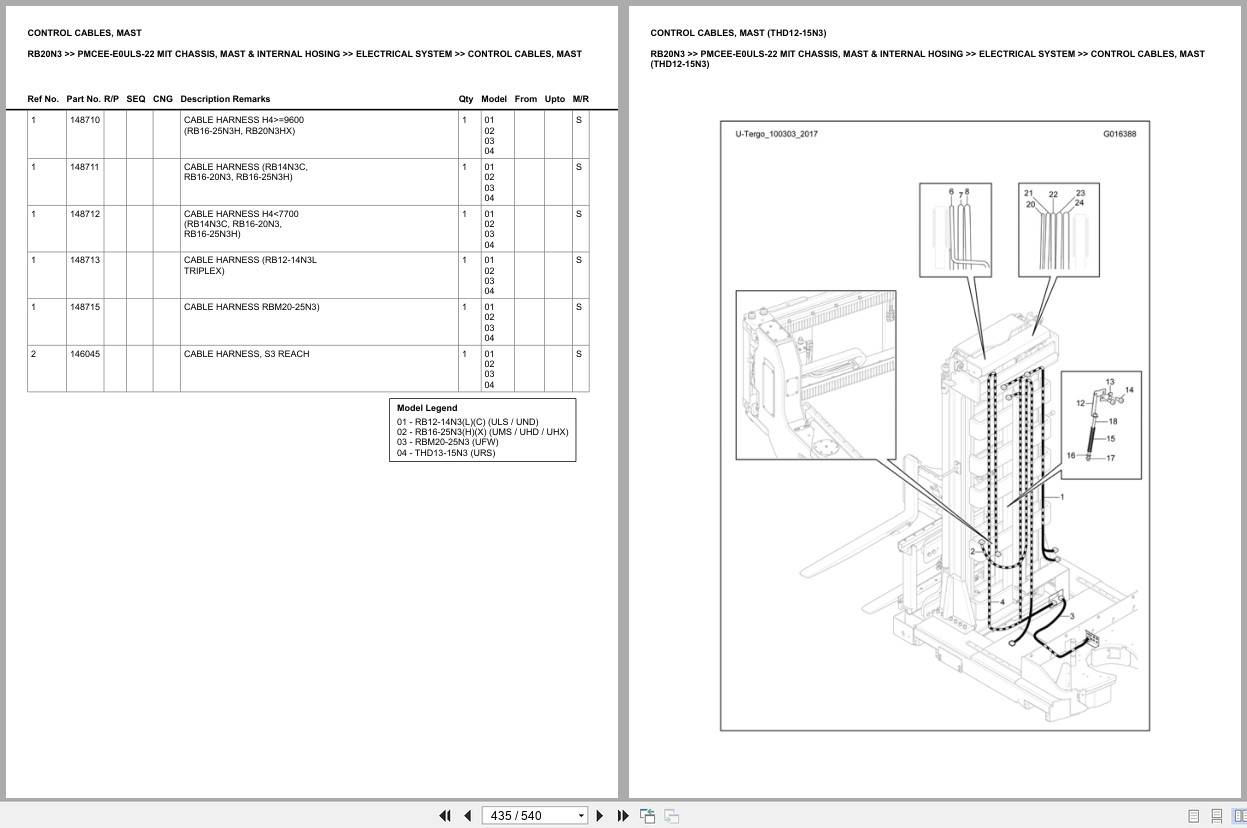 Mitsubishi Forklift RB20N3 Europe Parts Catalog (1)