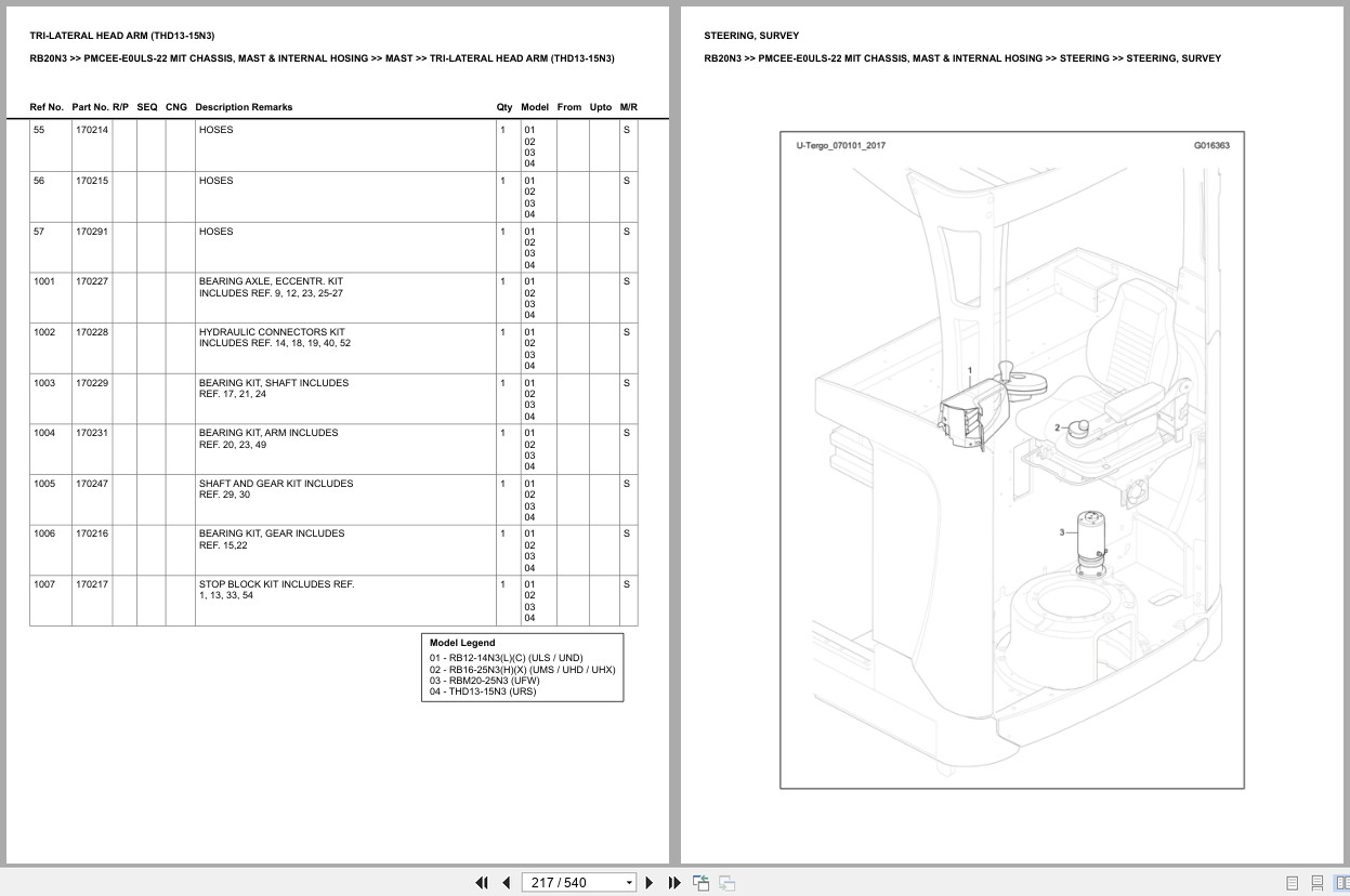 Mitsubishi Forklift RB20N3 Europe Parts Catalog (2)