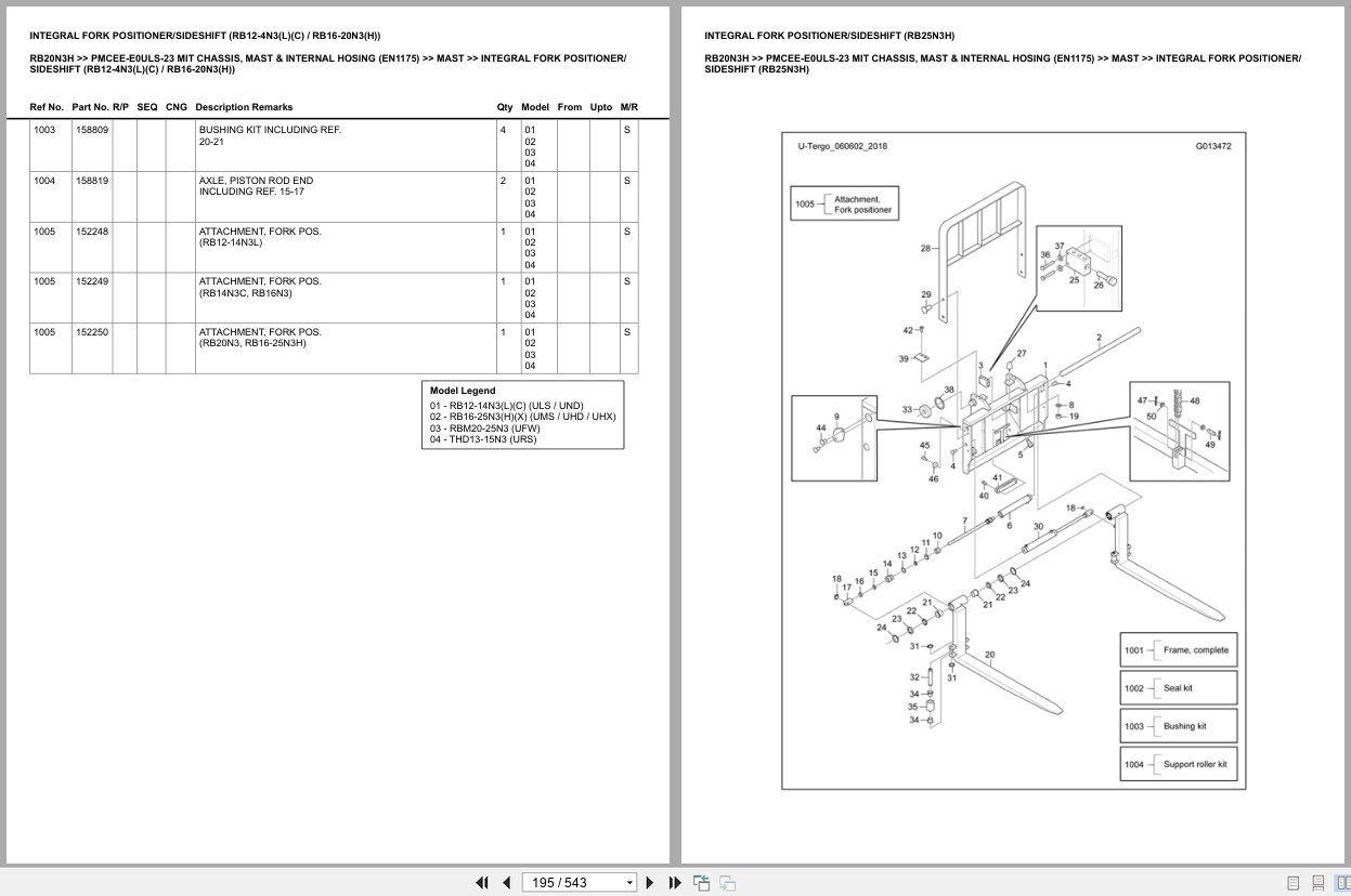 Mitsubishi Forklift RB20N3H Europe Parts Catalog (2)