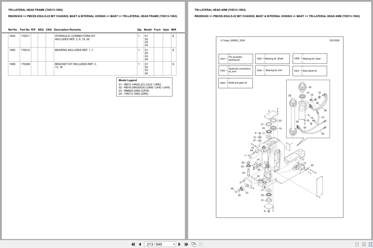 Mitsubishi Forklift RB20N3HX Europe Parts Catalog (1)
