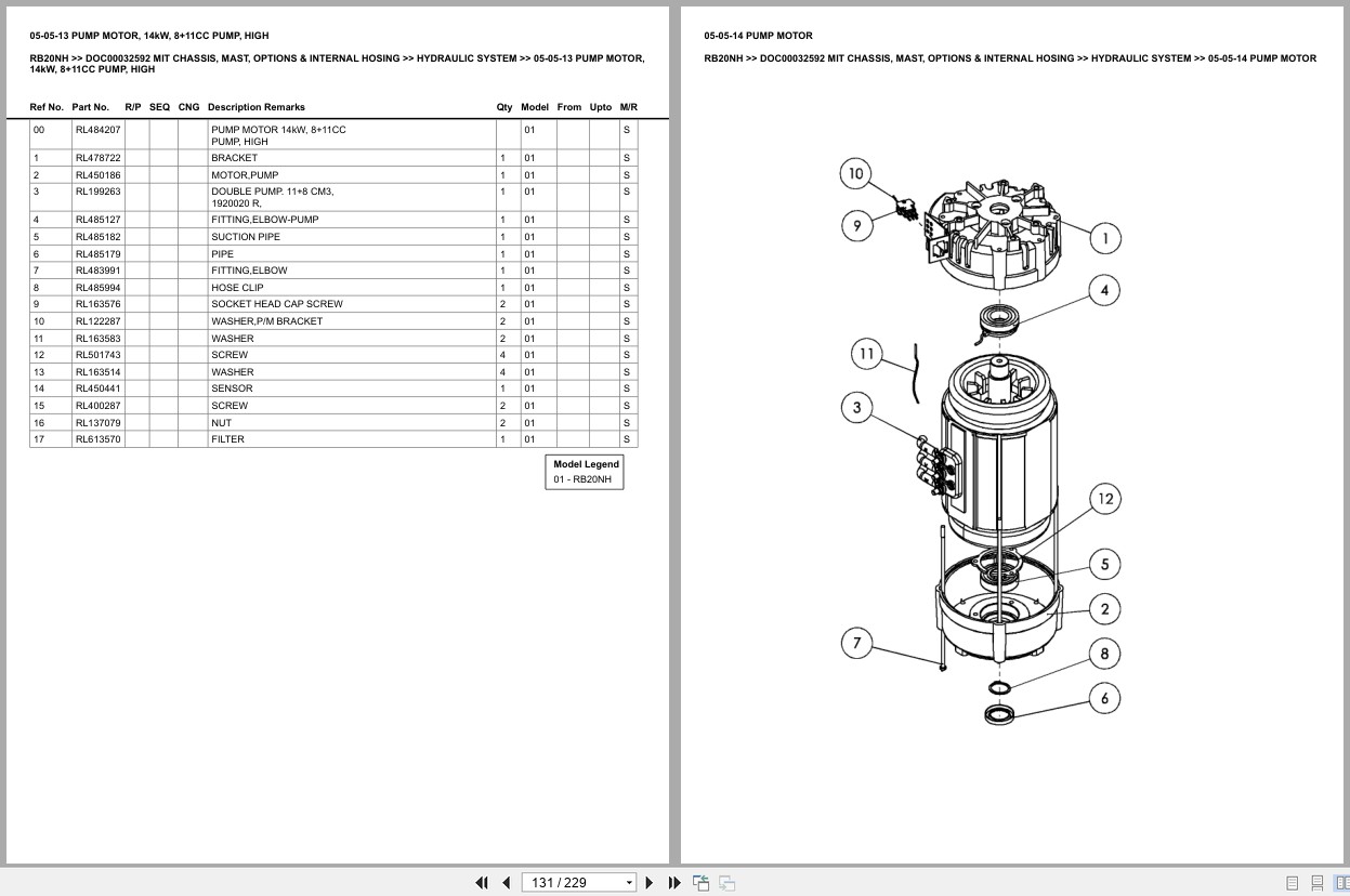 Mitsubishi Forklift RB20NH Europe Parts Catalog (2)